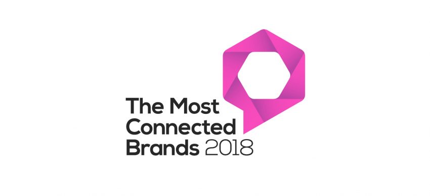 #mostconnected
