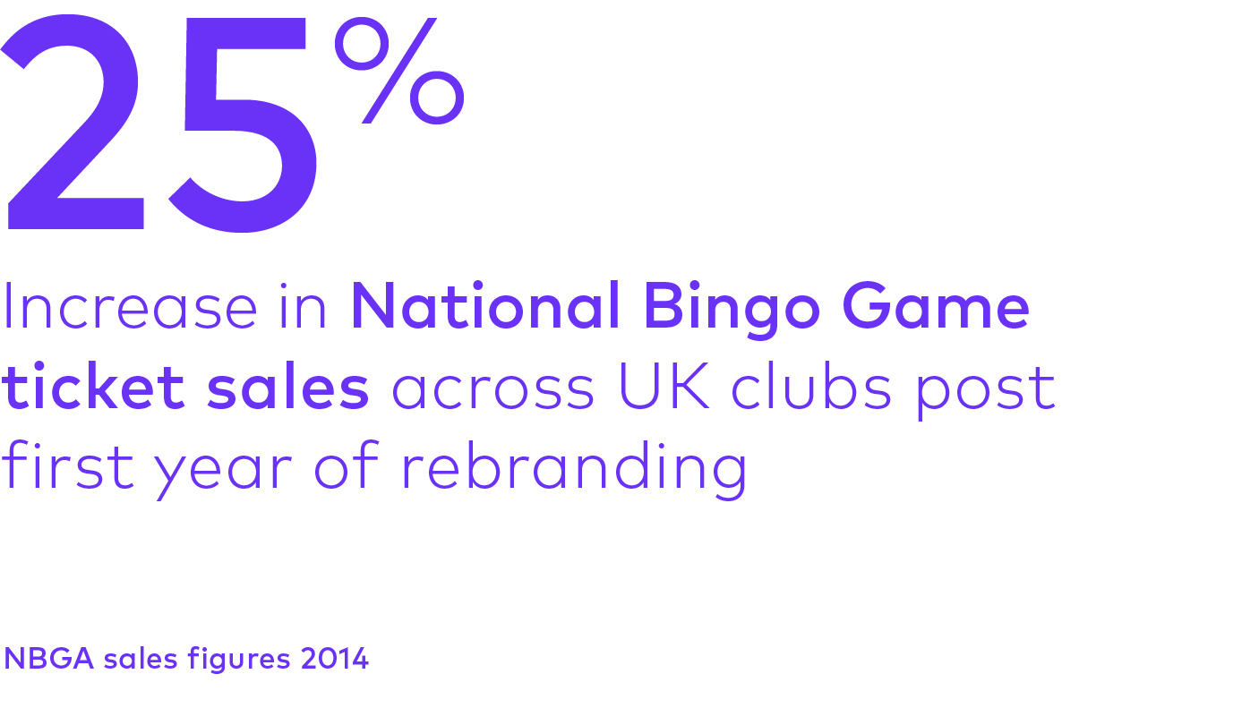 25% National Bingo Game ticket sales increase