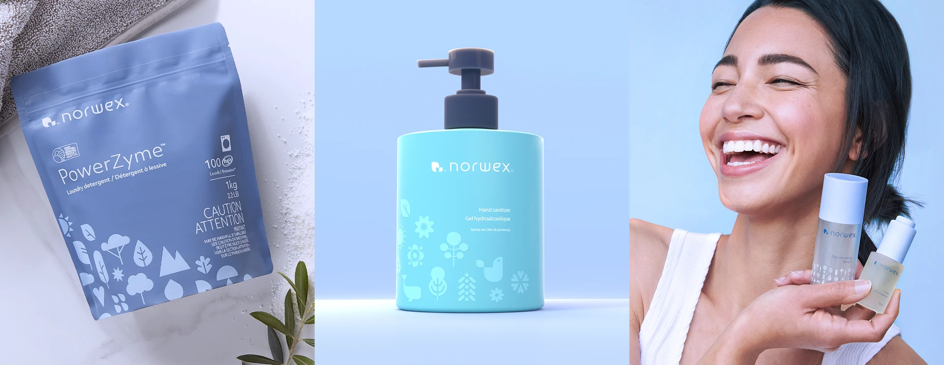 Norwex case study categories