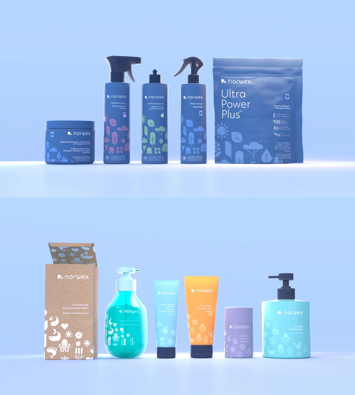 Norwex case study home and family care packaging